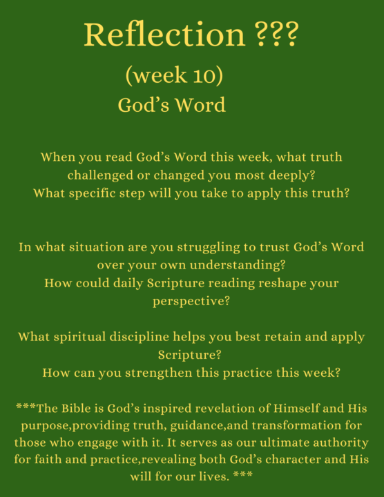 Reflection??? For Coffee Time 