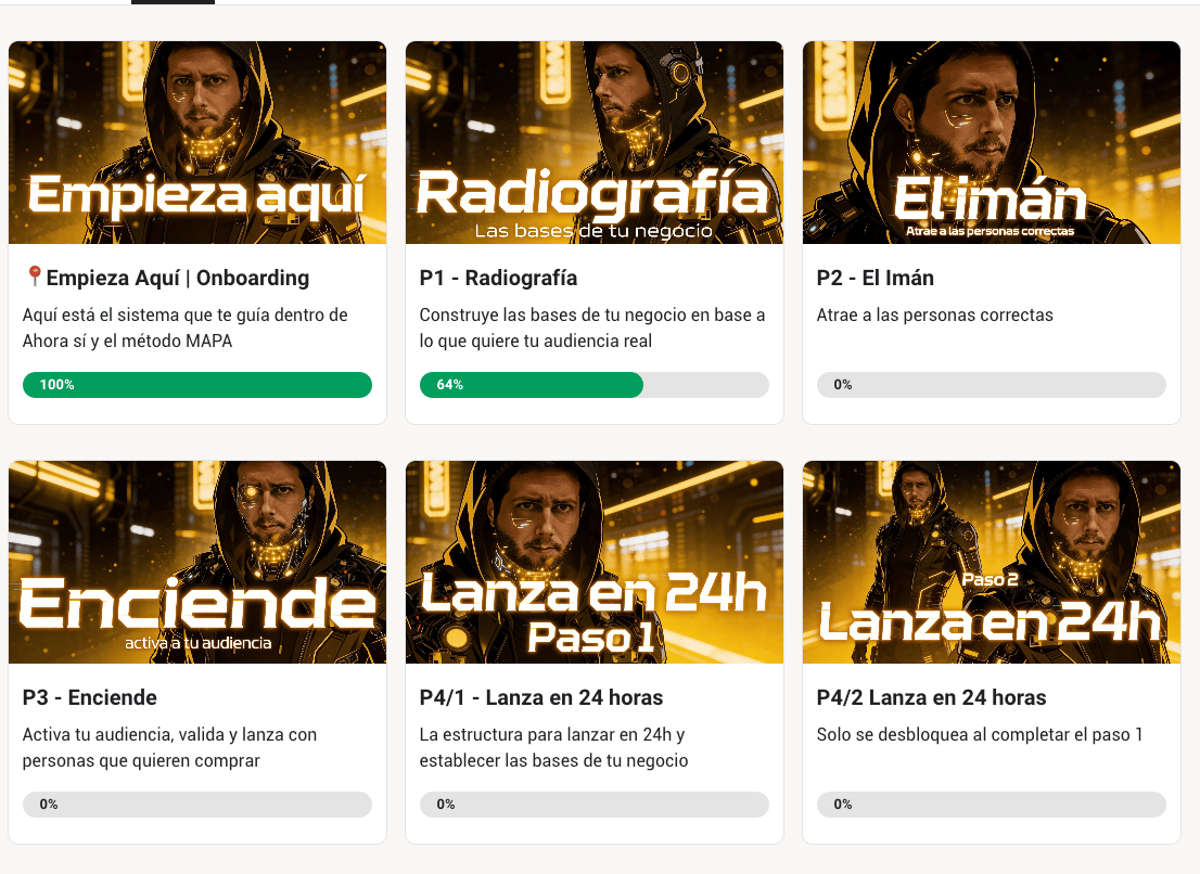 Ahora sí