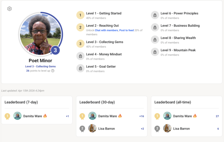 How To Post & Get Leaderboard Points