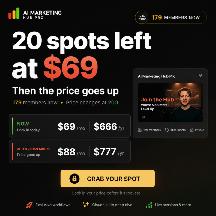 few spots left at $69. Then the price goes up.