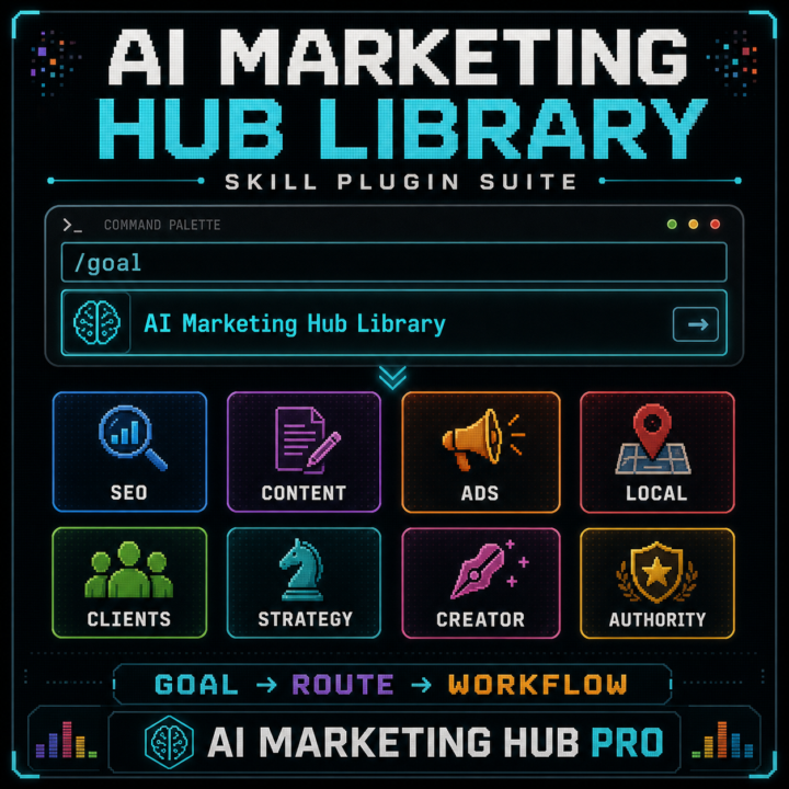 ::AI MARKETING HUB LIBRARY SESSION::