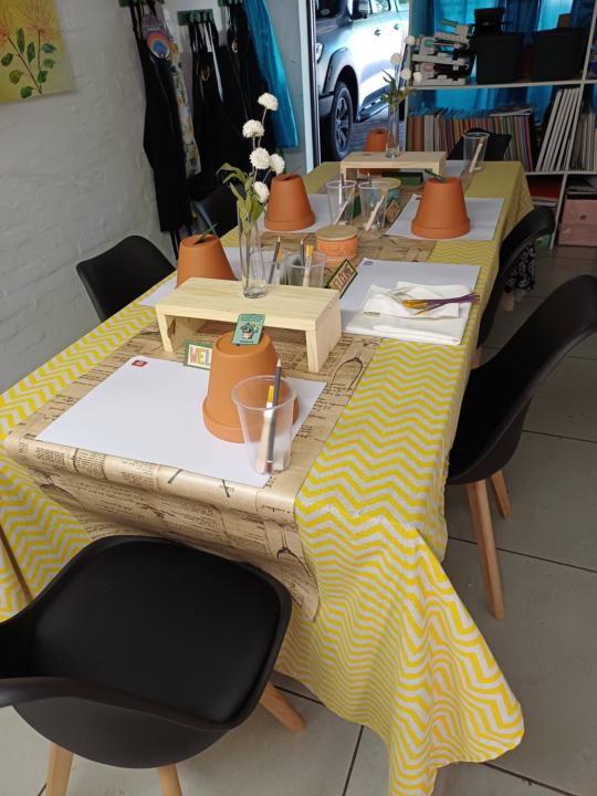 F2F Workshops Progress