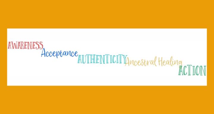 Awareness to Action Lounge