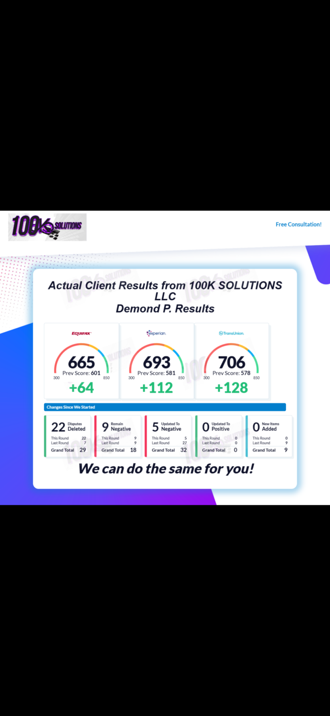 The 100K Network