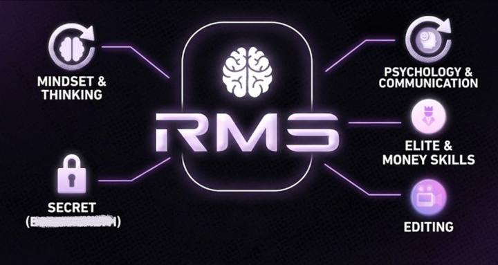 RMS