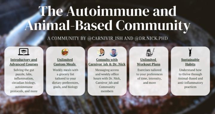 Dr Nick and Carnivor_ish