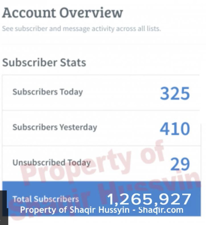 #1 Traffic Tactic For 2026 ($5Mill profit campaign) 