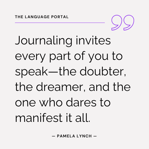 Manifestation & Reflection