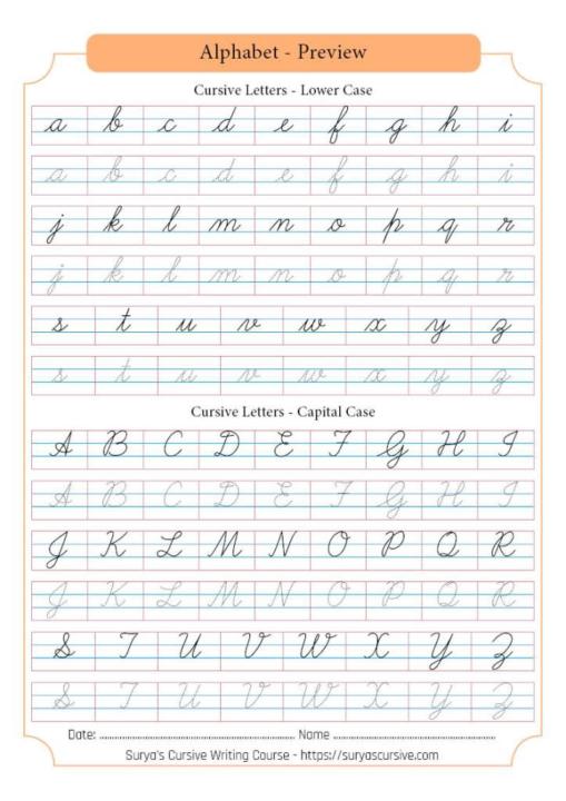 Why Writing by Hand Changes Your Brain