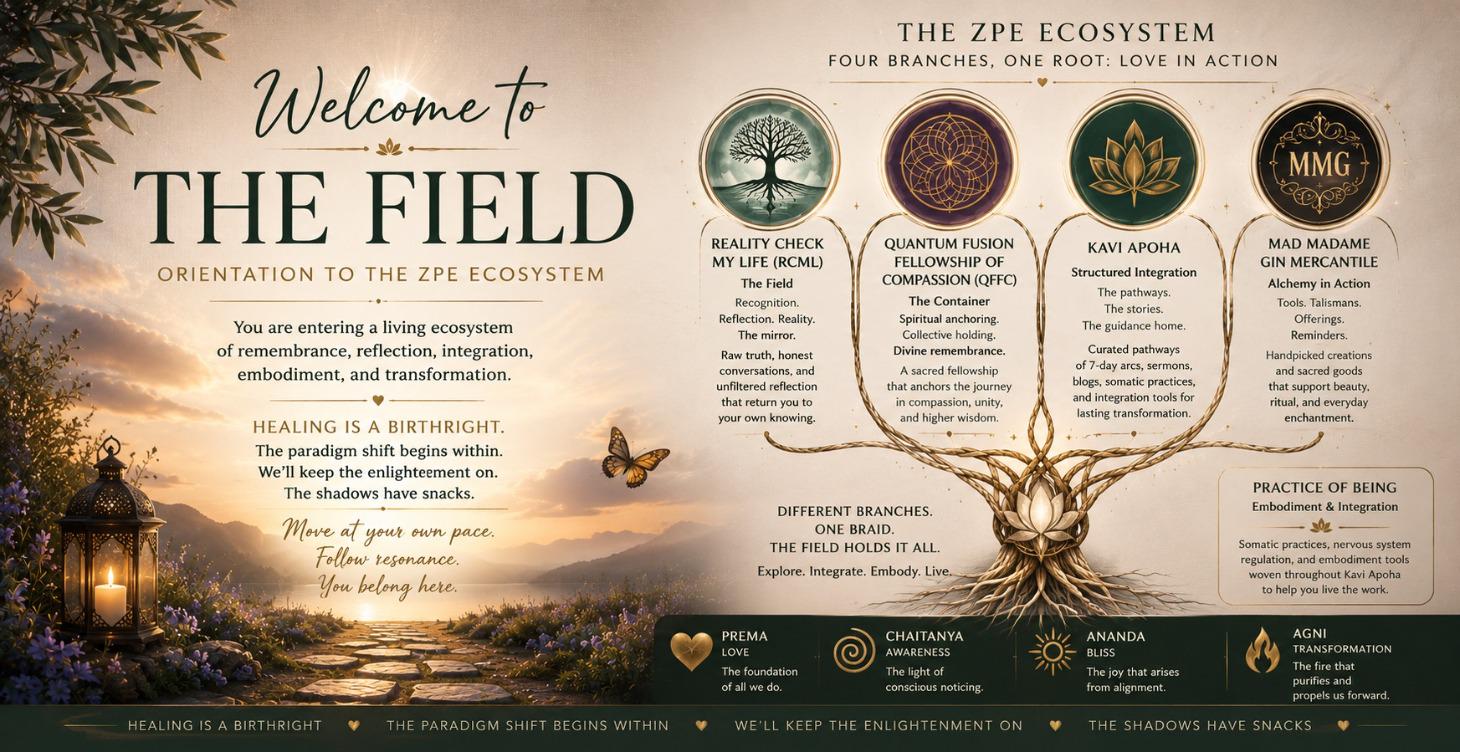 Welcome to the Field