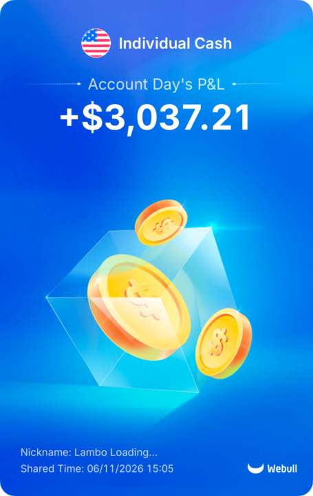 Another 3K day!! 💰