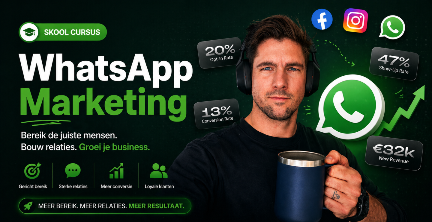 Marketing Masters by Troy