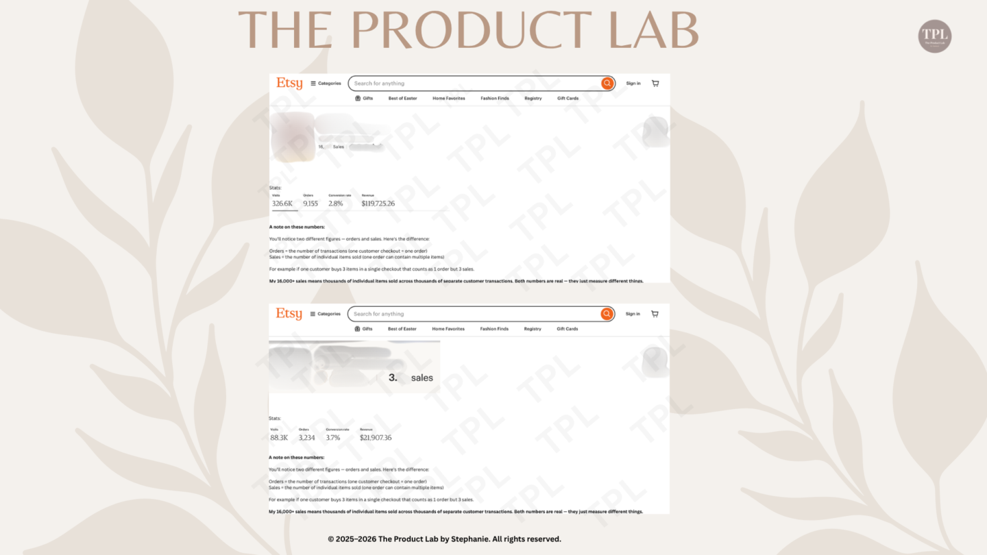 The Product Lab