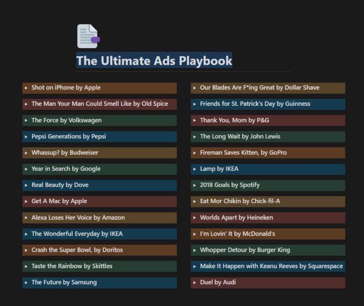 I spent a whole week diving into the 26 greatest ads ever 🚀📊.  
