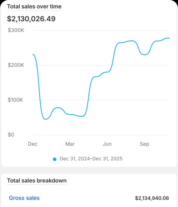 Happy New Year in advance 🎉