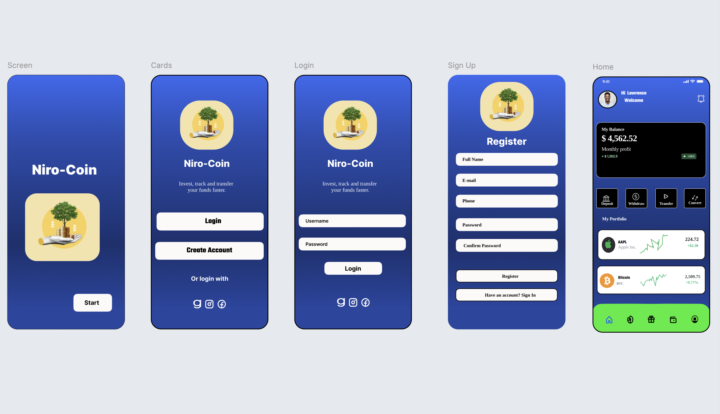Niro Coin