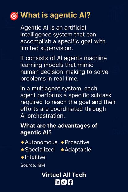 What is agentic AI?🎯