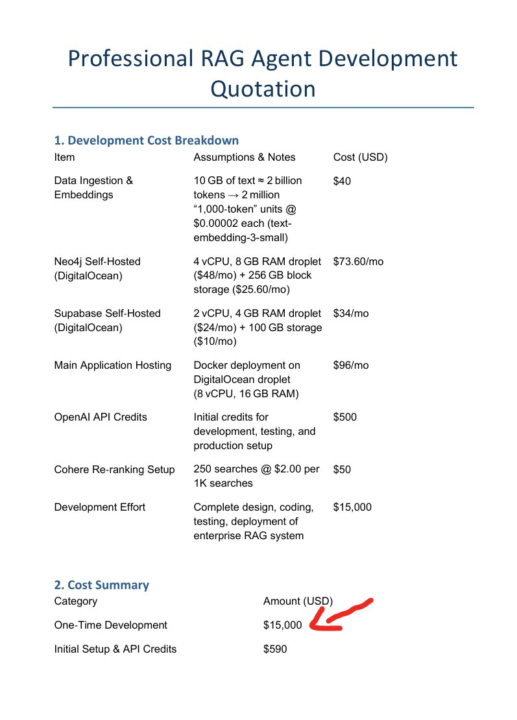 $15k proposal for local knowledge base (RAG) Agent for a client.