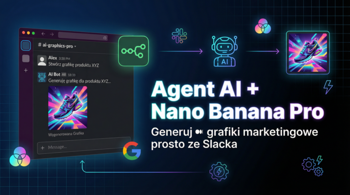 [Nowy projekt] Agent AI - Grafik (Nano Bana Pro)
