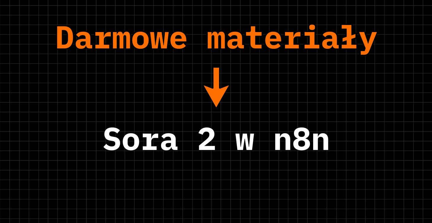 Twórz wideo w Sora 2