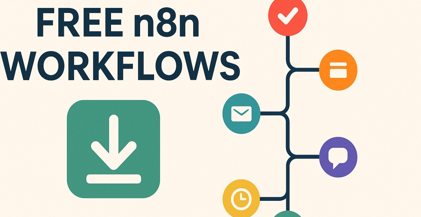 Free N8N Workflows