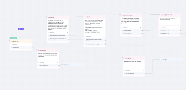 Retell AI - Automated call agents
