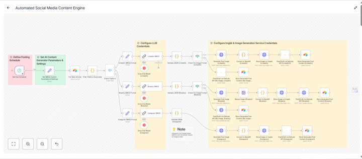   DO YOU WANT TO SEE A LIVE DEMO?