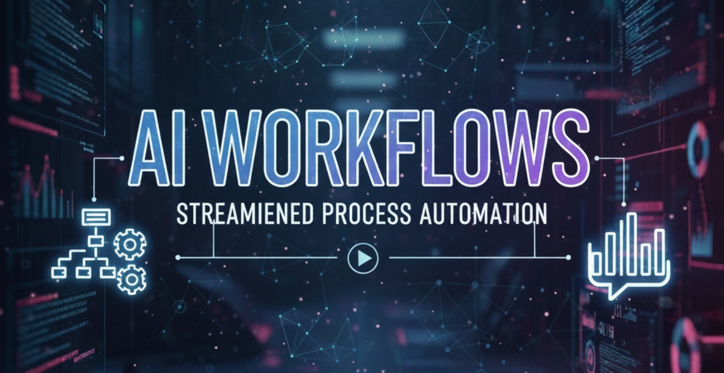 Automate the Mundane