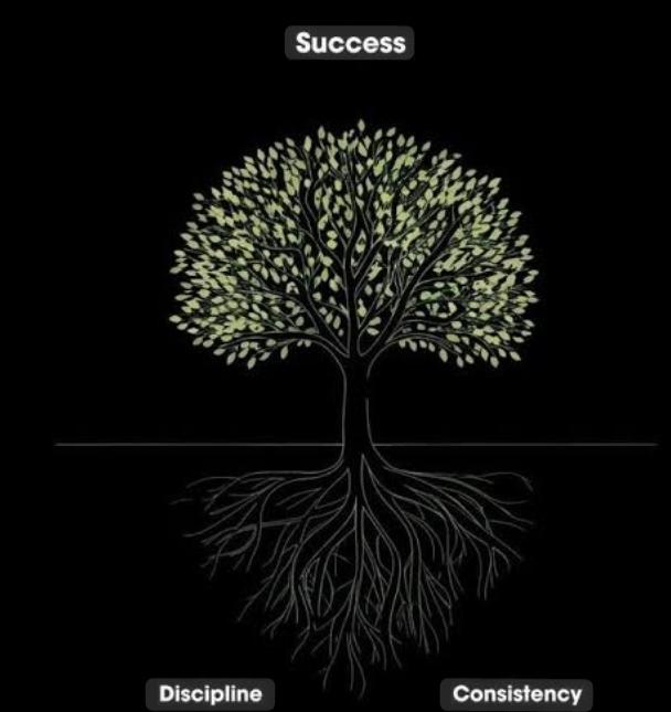 Routine ( Energy, time,resources)
