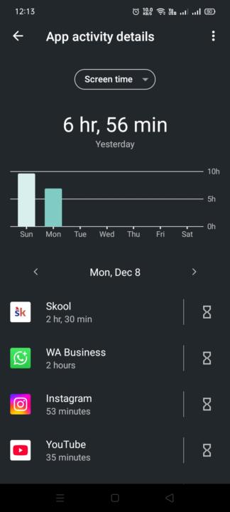 Daily Journal: December 7, 2025
