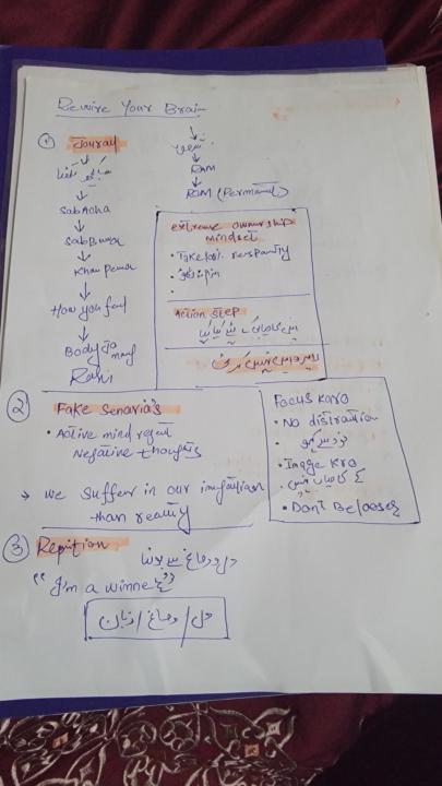 Rewire your brain class 2