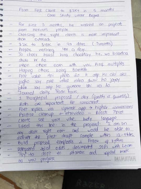 $1K in 30 Days Journey - DAY 7