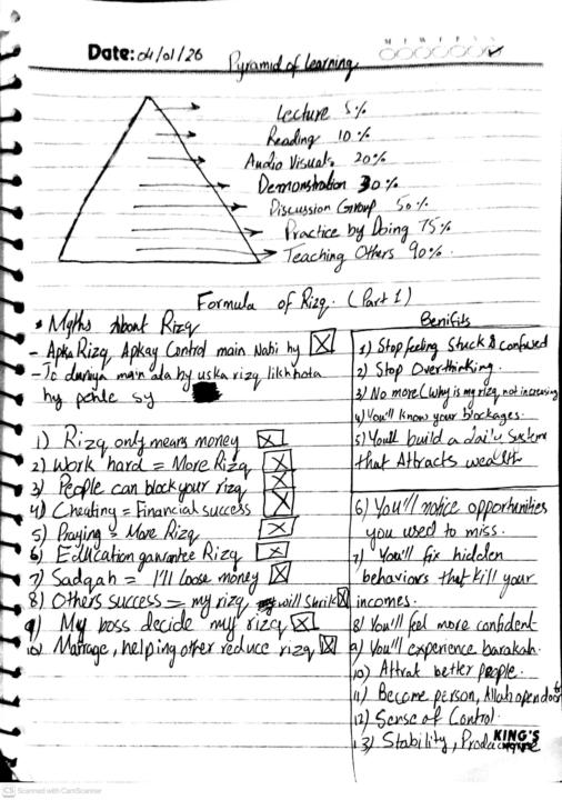 NOTES -- Pyramid of Learning, Formula of Rizq part 1