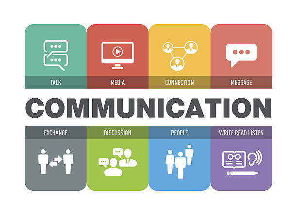 🤝Client Communication🗣️ Notes