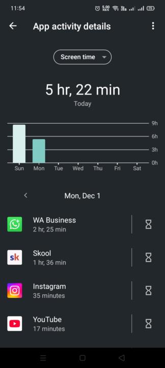 Screen time confession 🤟 