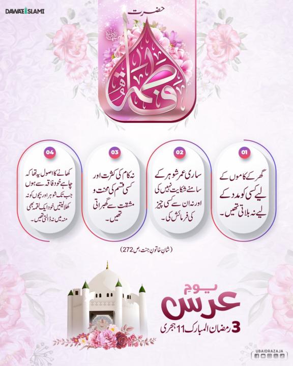 3rd Ramadan | Hazrat Fatima ra ka wisal | 