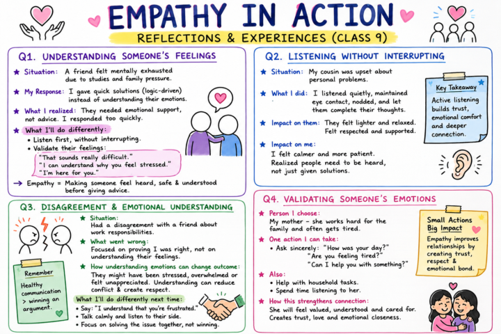 What is empathy?|notes|07-05-2026