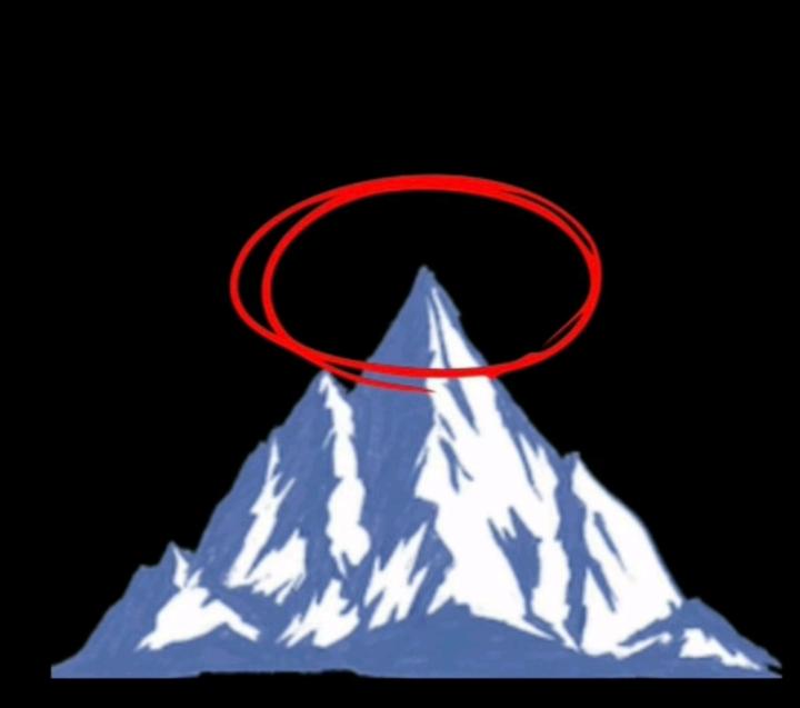 Critical Thinking Course | Class 1 - What is Mental Model