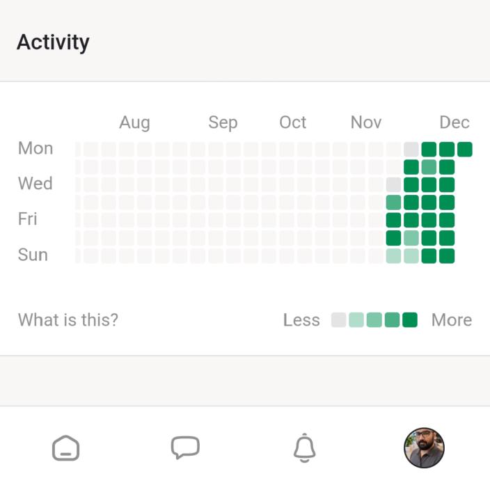 4Weeks SkooL Journey