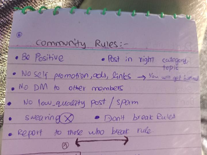 Community rules/ lec 6