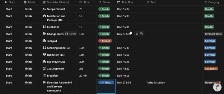Day 7 of morning Journal