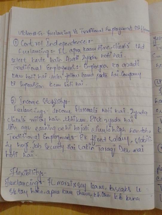 Notes Of Freelancing Series