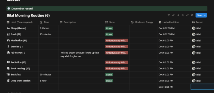 Day 6 of morning journal