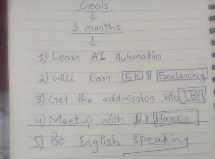 Journal 4 (30/dec/25)