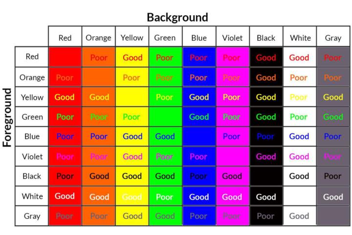 BACKGround Colours 