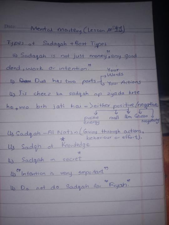 📘 Daily Journal Day 4 - Feb 28, 2026