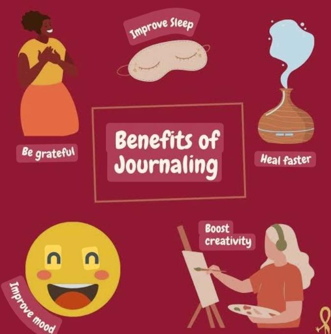 What is Journaling and its Life changing Benefits 