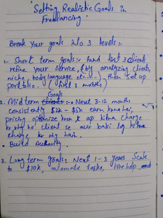 Done with the lecture 'Setting Realistic goals in freelancing: