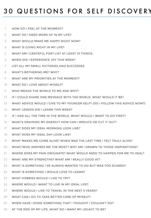 Journaling experience 