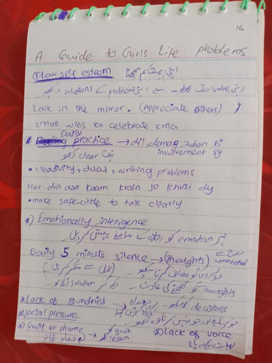 Mental mastery/ A guide to girls life problems/lec16